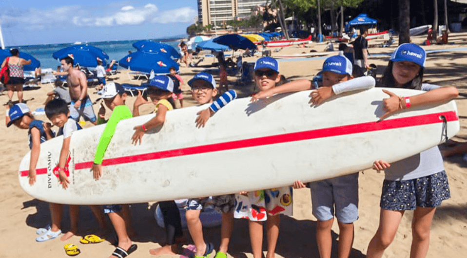 Institute of Intensive English of Hawaii_5.png